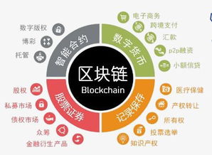 玫瑰庄园系统软件开发 物联网技术赋能智慧庄园管理
