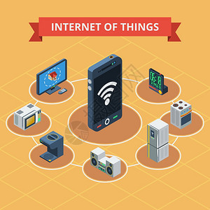物联网智能家居 遥控电子设备等距图标收集与矢量插图应用