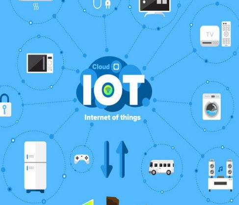 物联网技术如何重塑暖通空调服务新格局